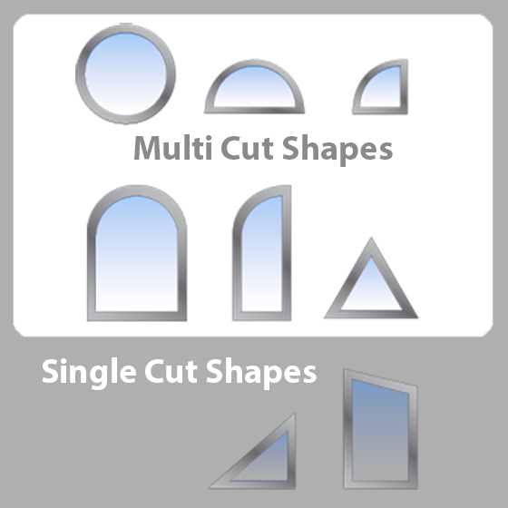 Triangle, Raked and Shaped Glazed Units